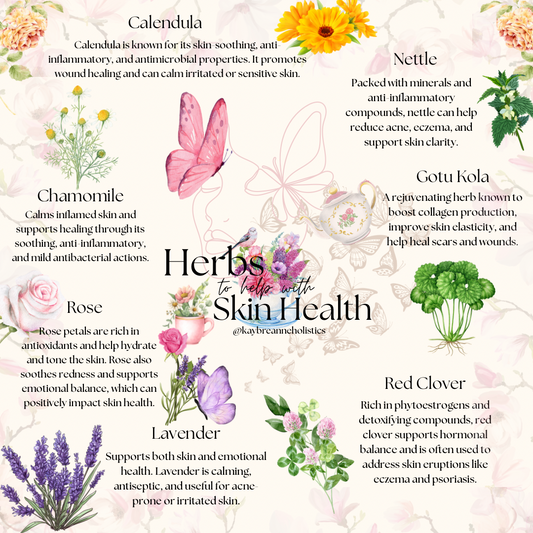 Herbs to Help with Skin Health